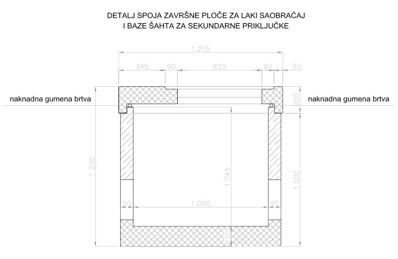 Armirano-betonska završna ploča za laki saobraćaj DN1215/625 — prikaz